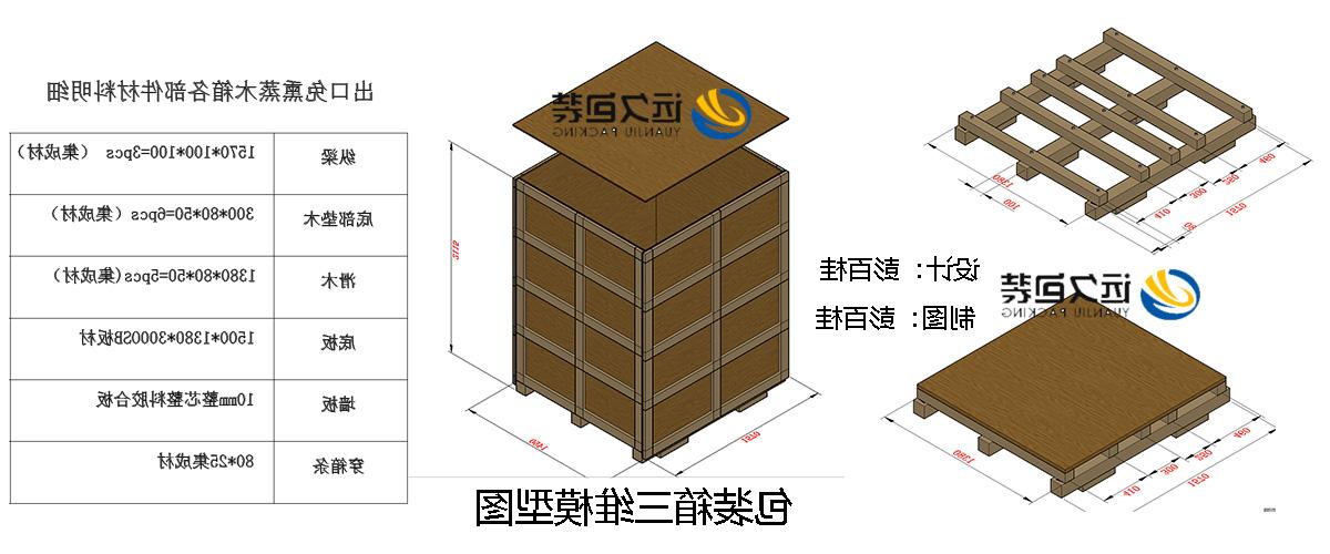 <a href='http://ugb.danielkang.net'>买球平台</a>的设计需要考虑流通环境和经济性